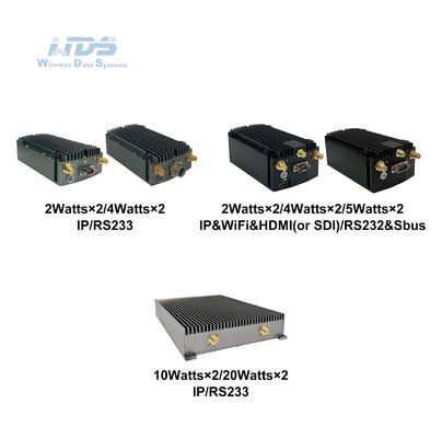 মেশ রেডিও- ইন্টেলিজেন্ট ফ্রিকোয়েন্সি নির্বাচন-মিমোমেশ এয়ারবোর্ন রেডিও