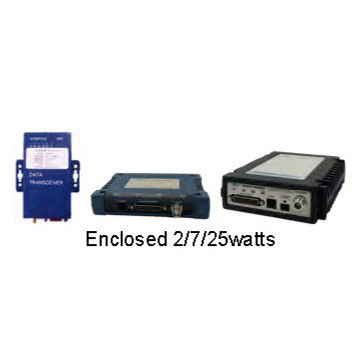 এফএম সিগন্যাল সংক্রমণের জন্য 220 MHz-240 MHz এইচএফ এসডিআর রেডিও ট্রান্সিভার