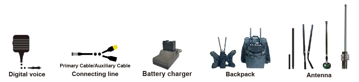 MIMOmesh সিরিজের ভেহিকুলার র‍্যাক-মাউন্টেড রেডিও 2