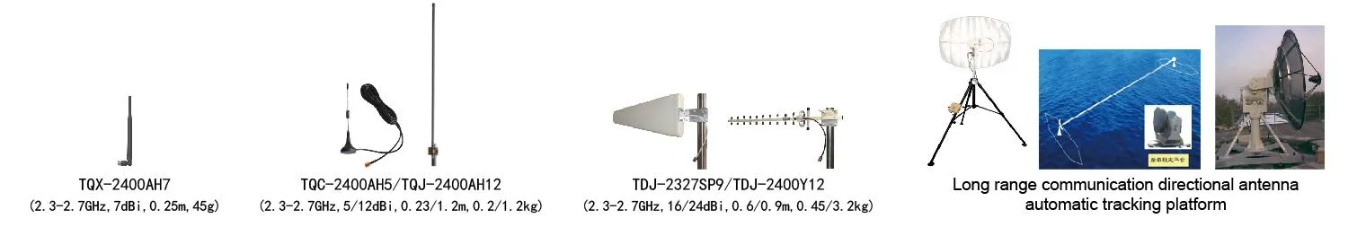 ডিডিএলমেশ সিরিজ ওএমএম মডিউলের ওয়্যারলেস ডিজিটাল ডেটা লিঙ্ক 2