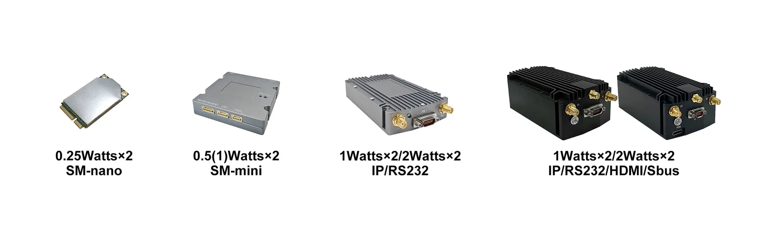 মেশ রেডিও-অ্যাডভান্সড কানেক্টিভিটি সলিউশন-স্মার্টমেশ এয়ারবোর্ন রেডিও 0